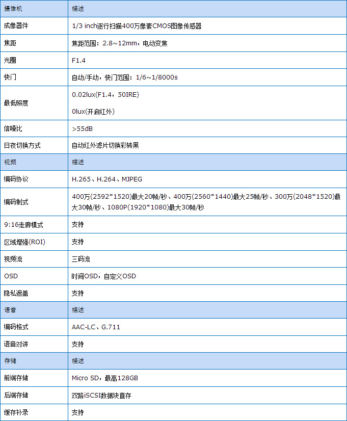 東莞市五點信息科技有限公司