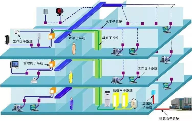 東莞市五點信息科技有限公司