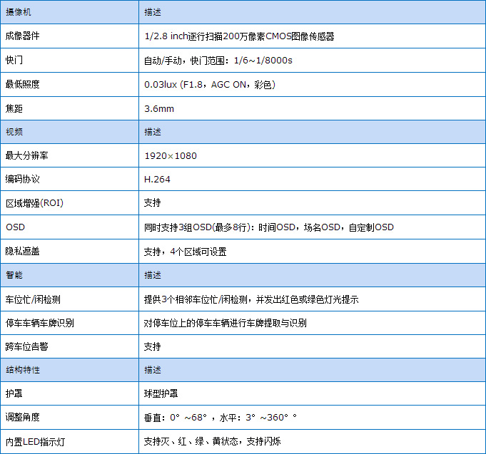 東莞市五點信息科技有限公司