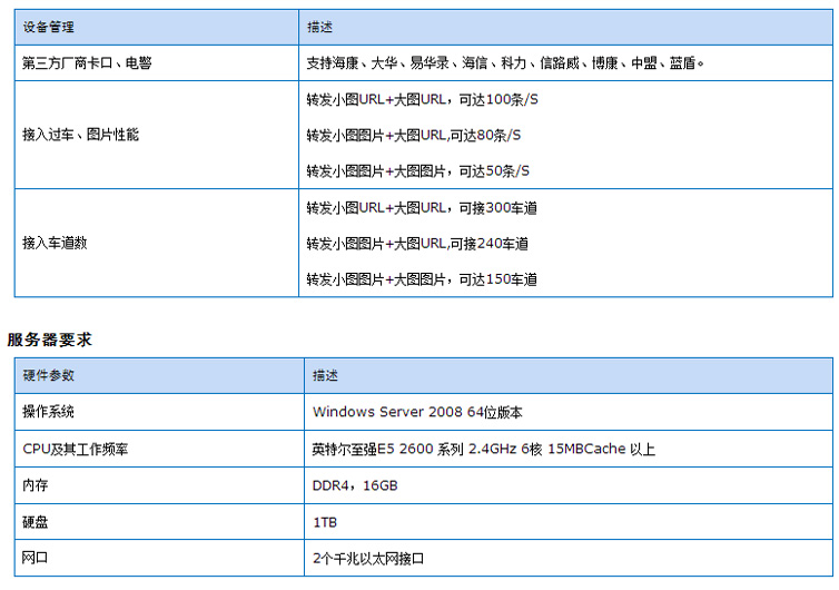 東莞市五點信息科技有限公司