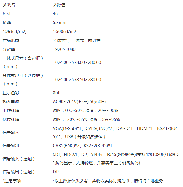 東莞市五點信息科技有限公司